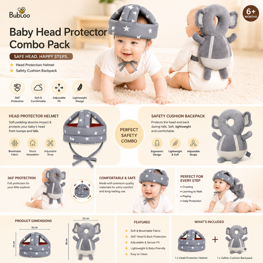 Bubloo BabyGuard Safety Combo Pack (Elephant)